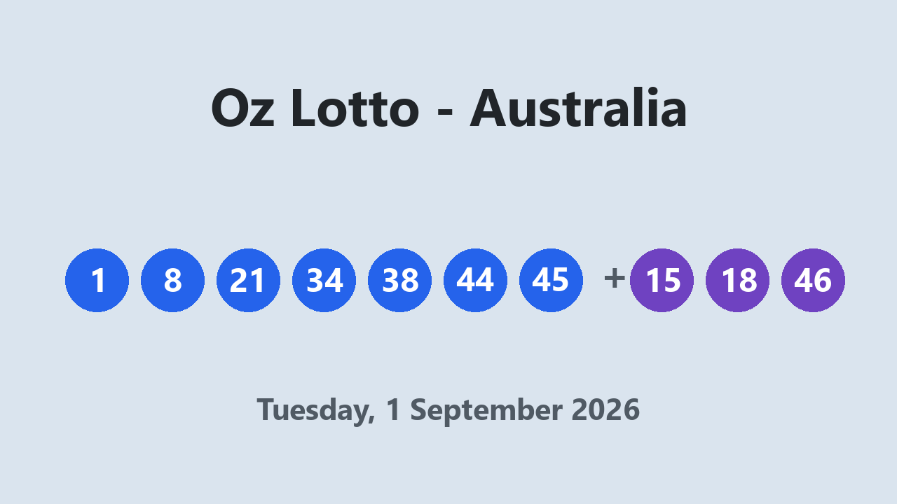 Oz Lotto results 1 September 2026
