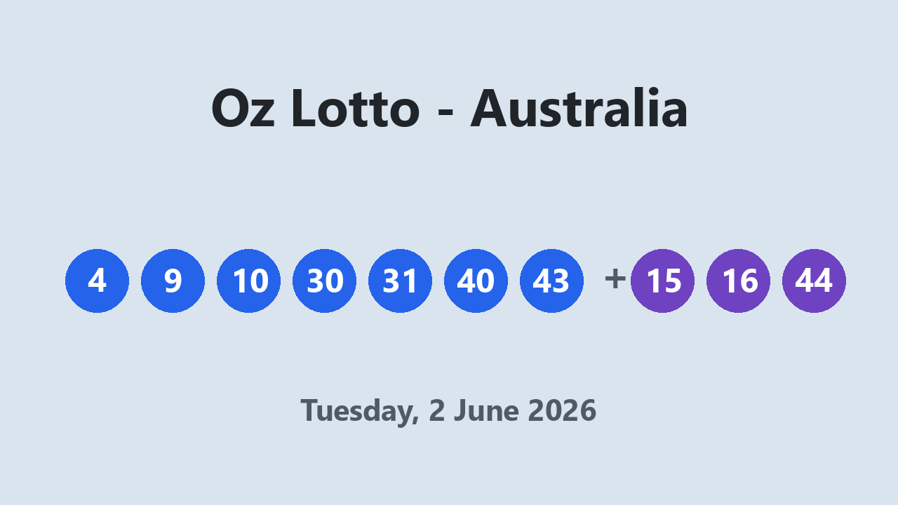 Oz Lotto results 2 June 2026