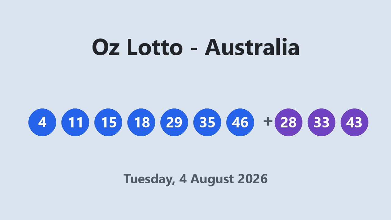 Oz Lotto results 4 August 2026