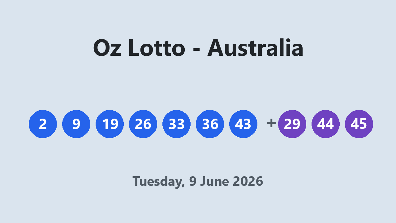 Oz Lotto results 9 June 2026