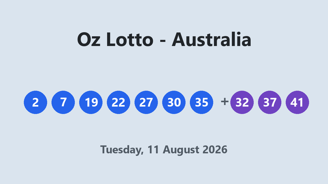 Oz Lotto results 11 August 2026