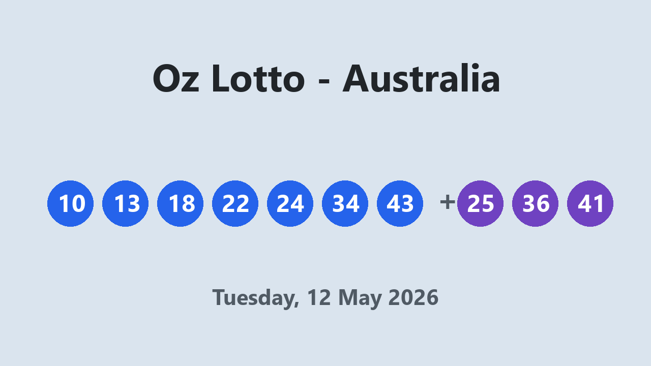Oz Lotto results 12 May 2026