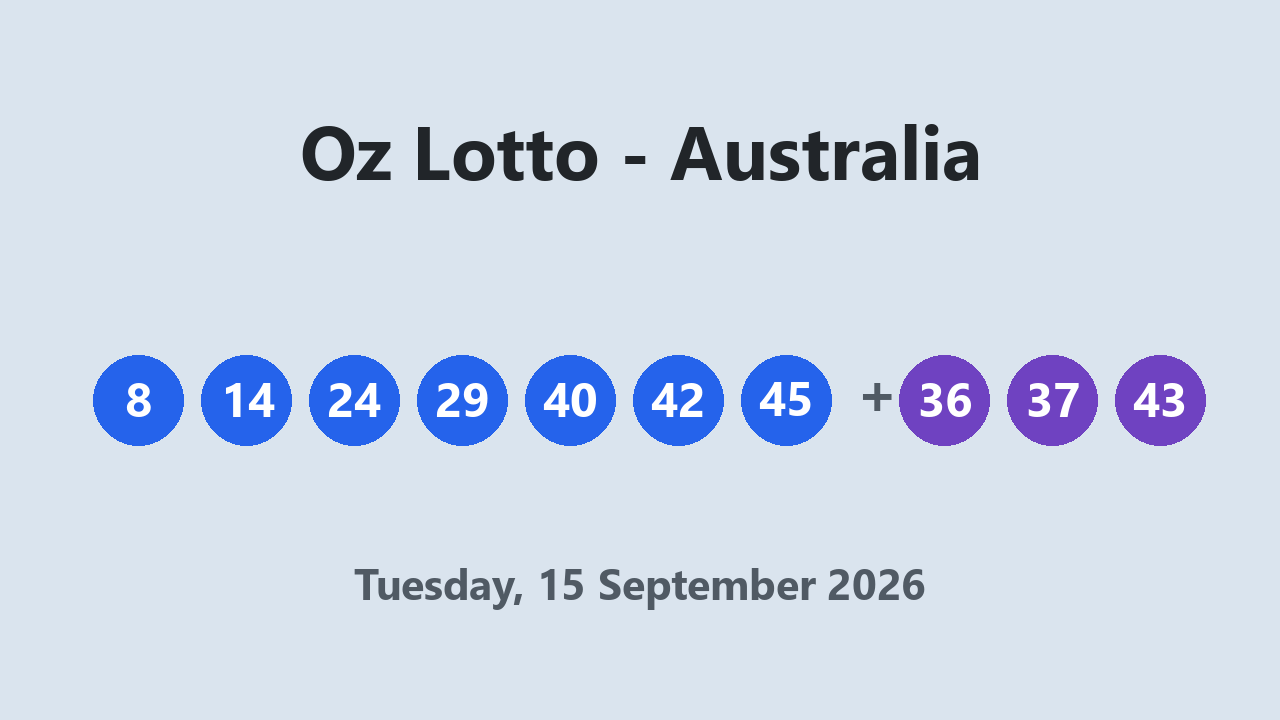 Oz Lotto results 15 September 2026