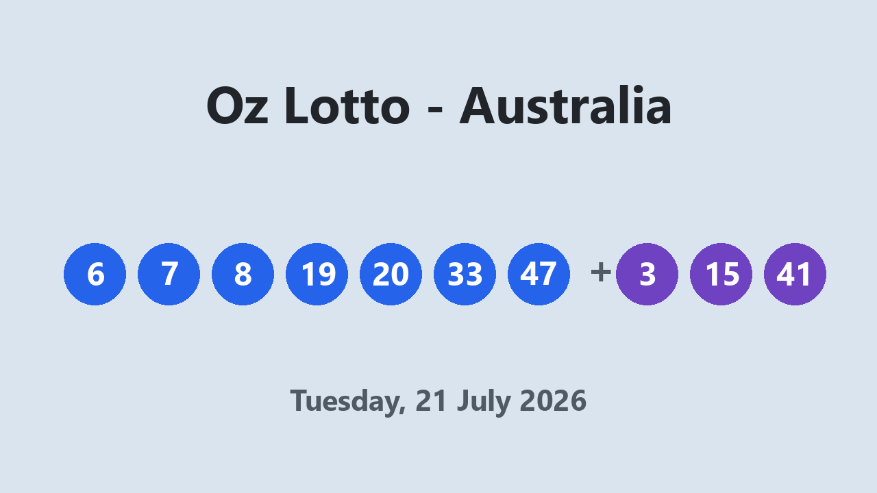 Oz Lotto results 21 July 2026
