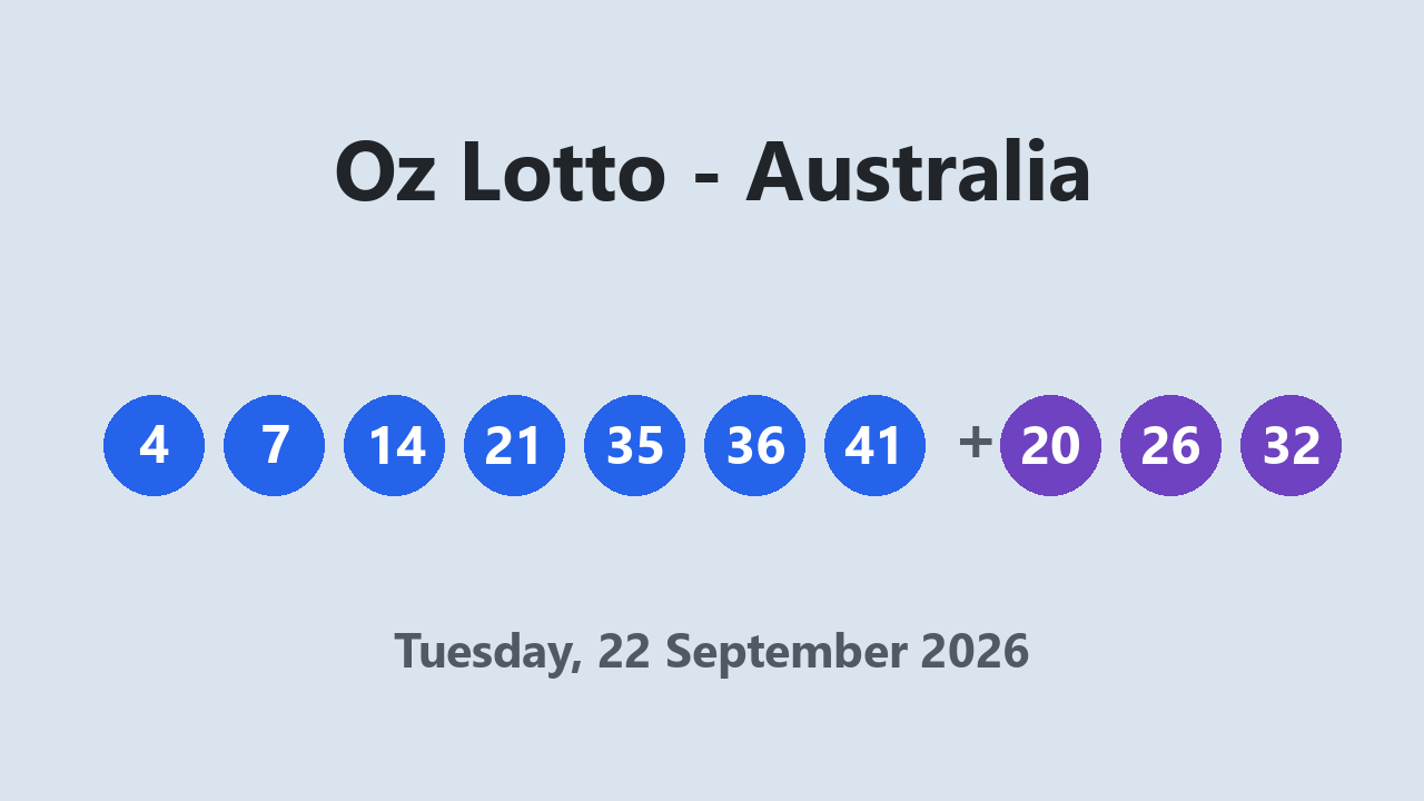Oz Lotto results 22 September 2026