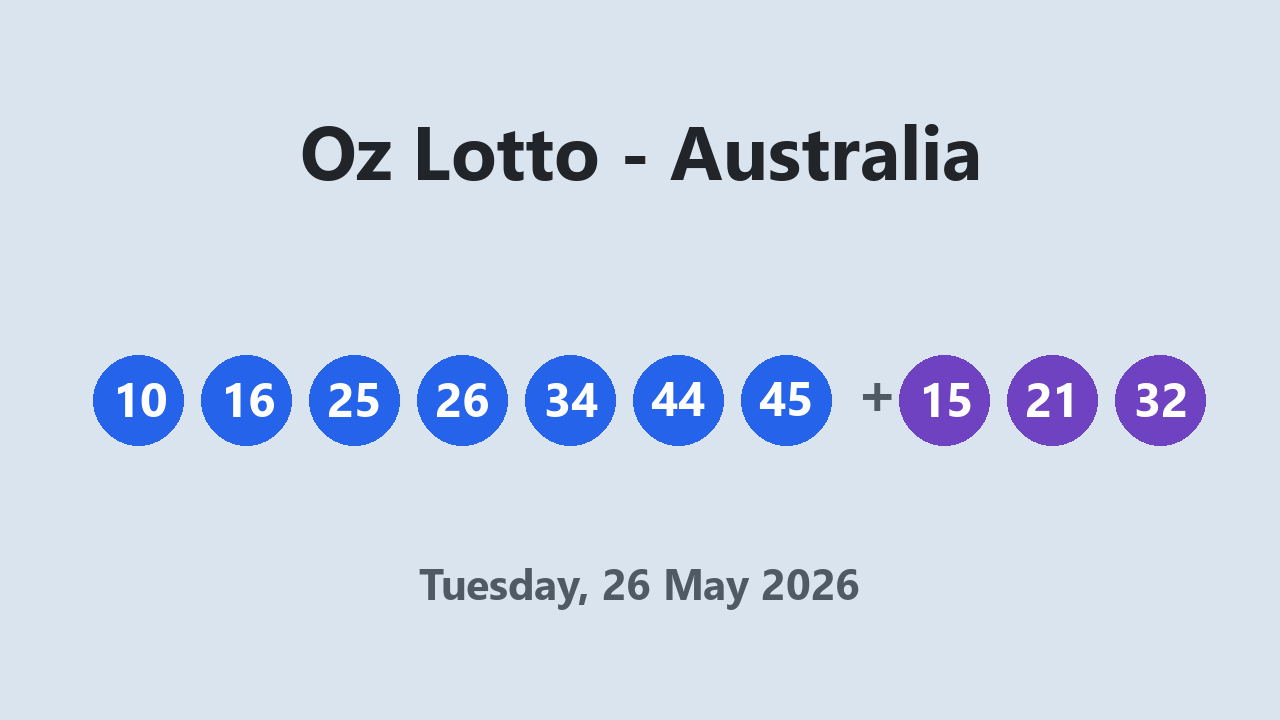 Oz Lotto results 26 May 2026
