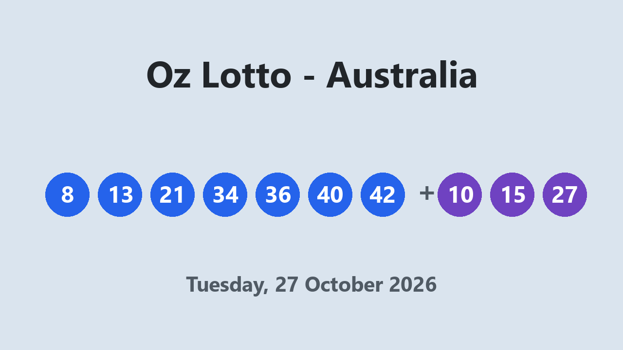 Oz Lotto results 27 October 2026