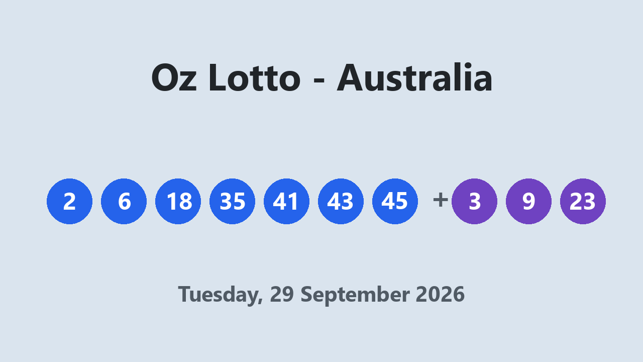 Oz Lotto results 29 September 2026