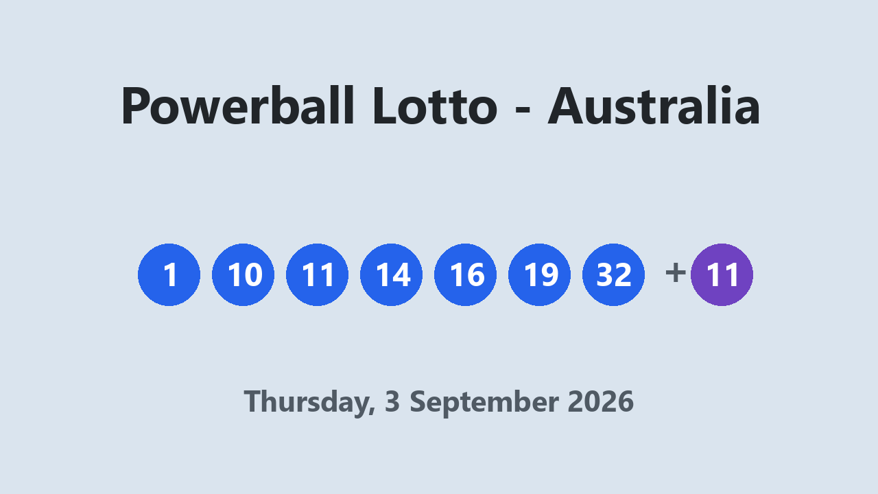 Powerball Lotto results 3 September 2026