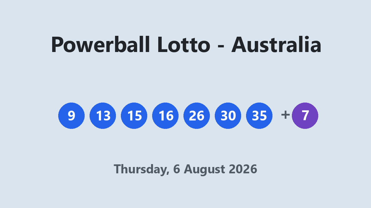 Powerball Lotto results 6 August 2026