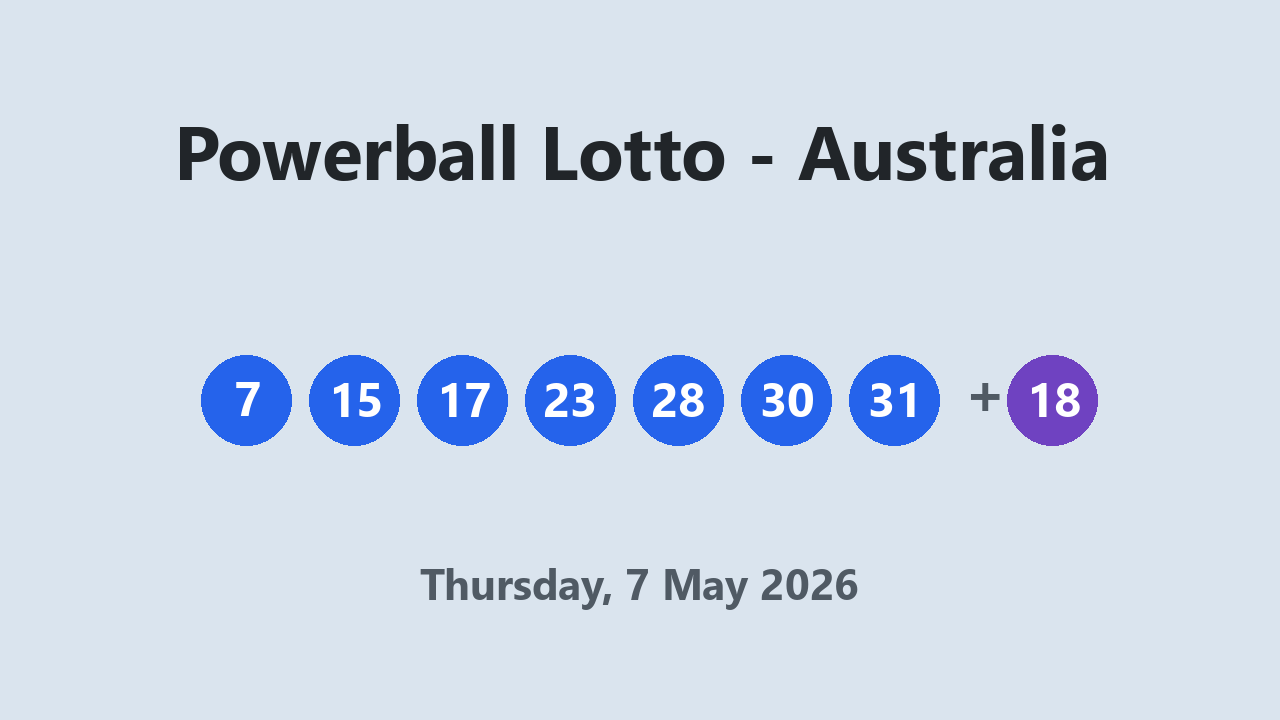 Powerball Lotto results 7 May 2026