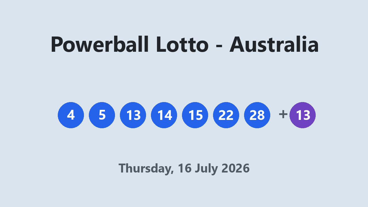 Powerball Lotto results 16 July 2026