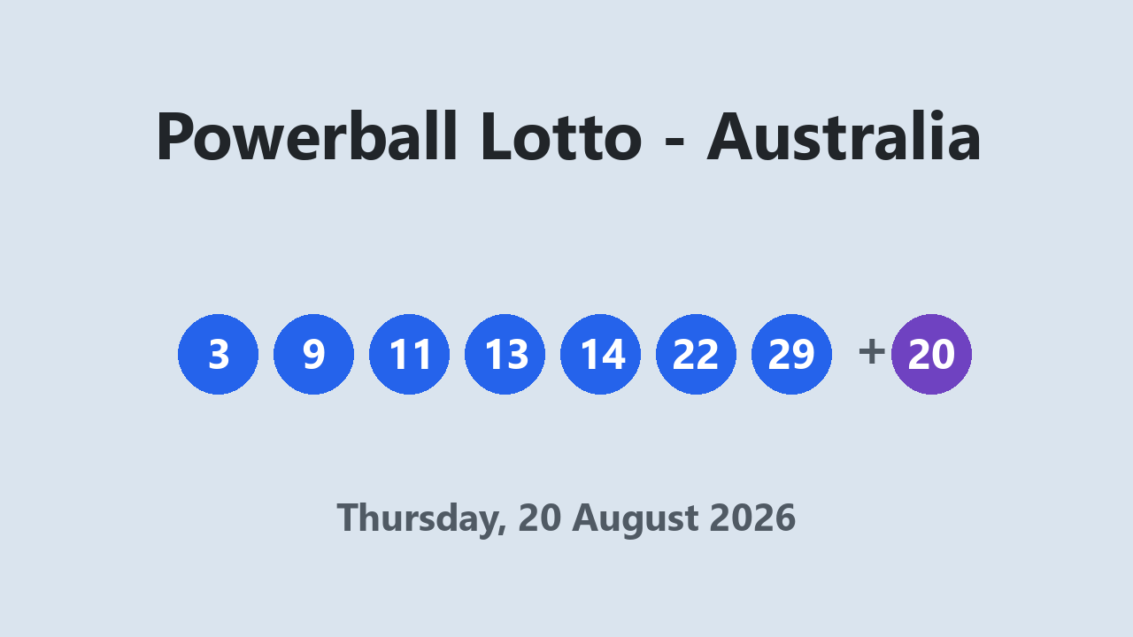 Powerball Lotto results 20 August 2026