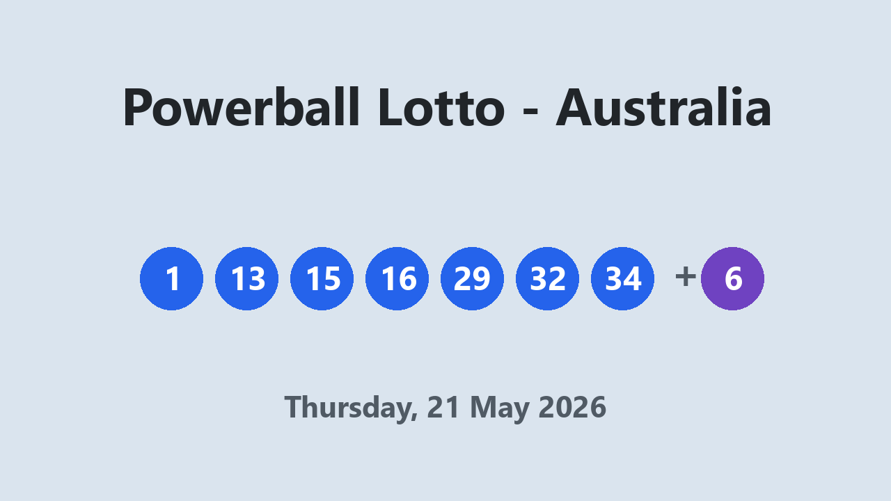 Powerball Lotto results 21 May 2026