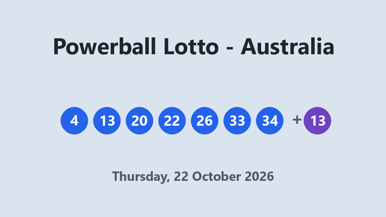 Powerball Lotto results 22 October 2026