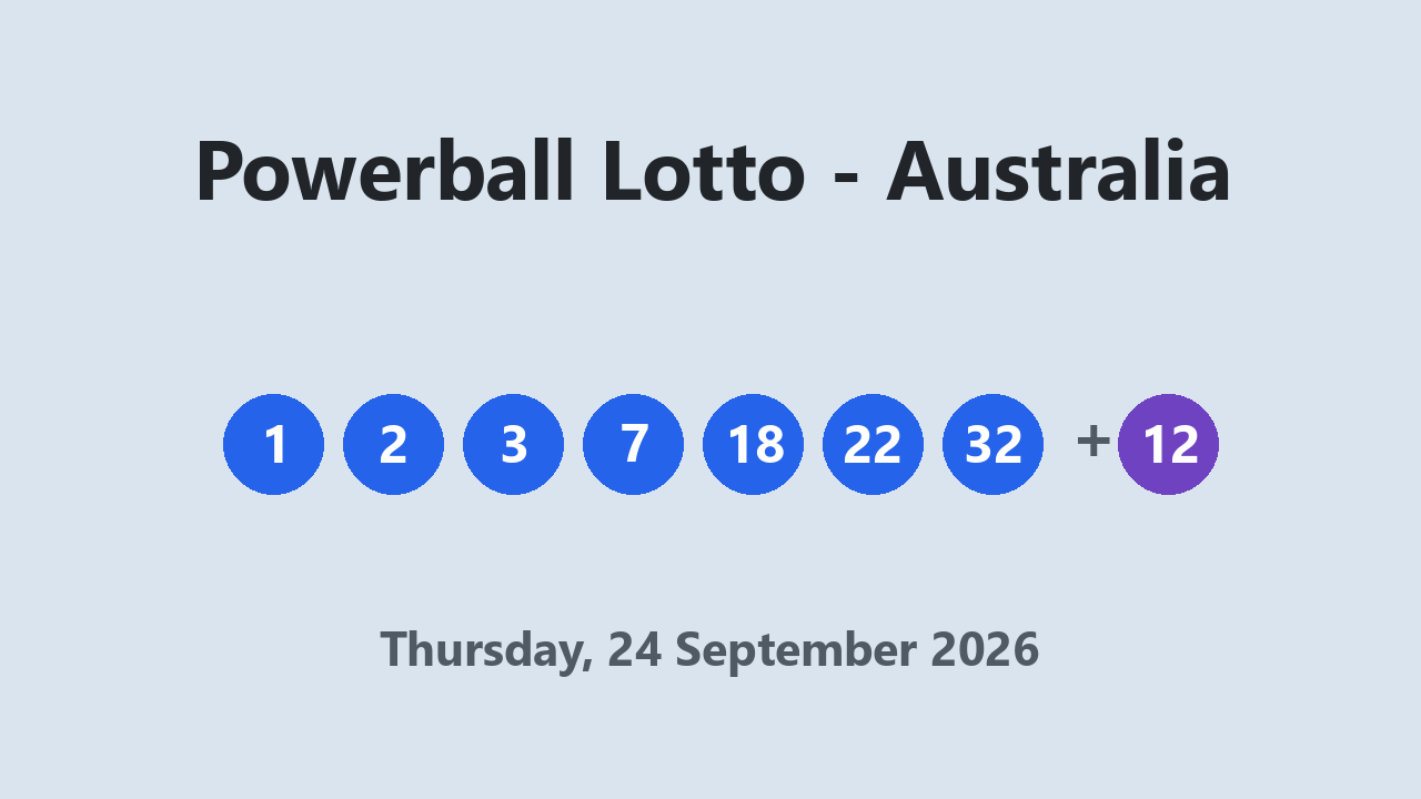 Powerball Lotto results 24 September 2026