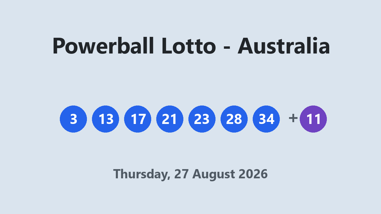 Powerball Lotto results 27 August 2026
