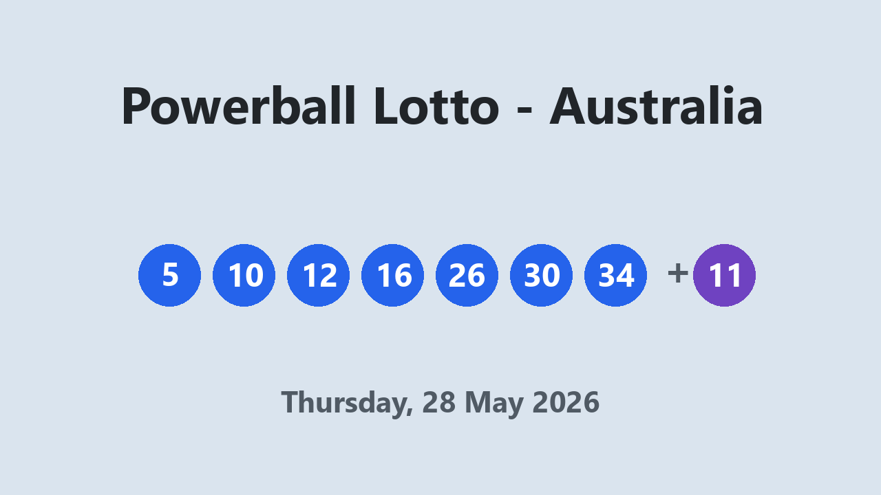 Powerball Lotto results 28 May 2026
