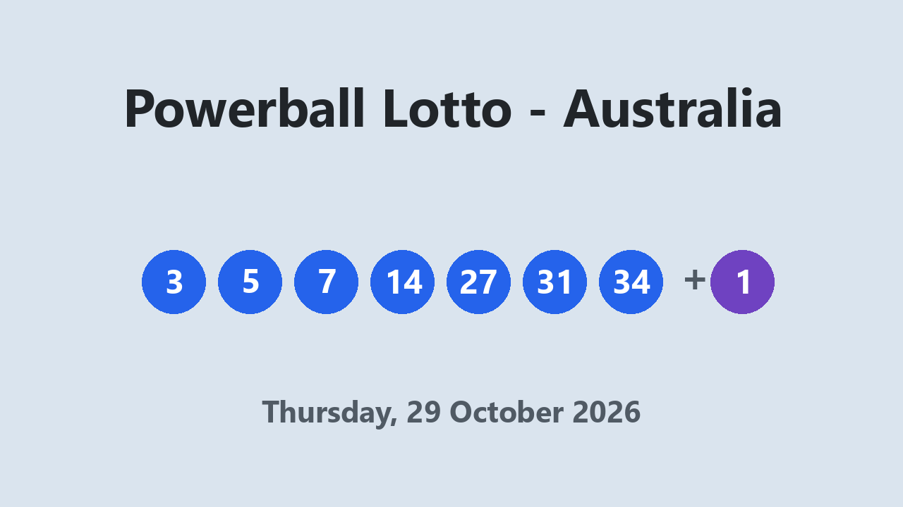 Powerball Lotto results 29 October 2026