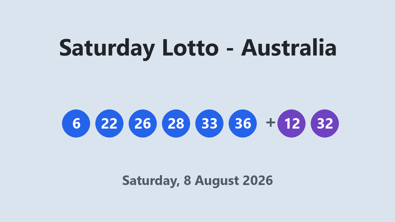 Saturday Lotto results 8 August 2026
