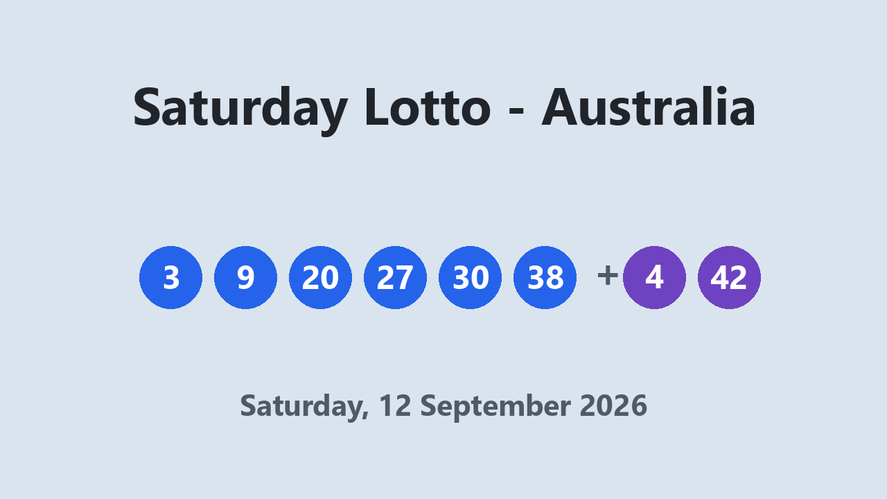 Saturday Lotto results 12 September 2026