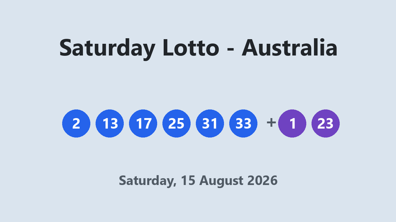 Saturday Lotto results 15 August 2026