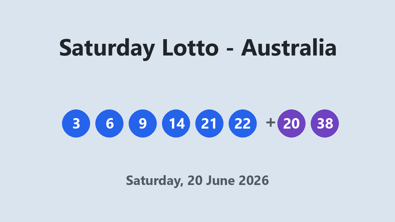 Saturday Lotto results 20 June 2026