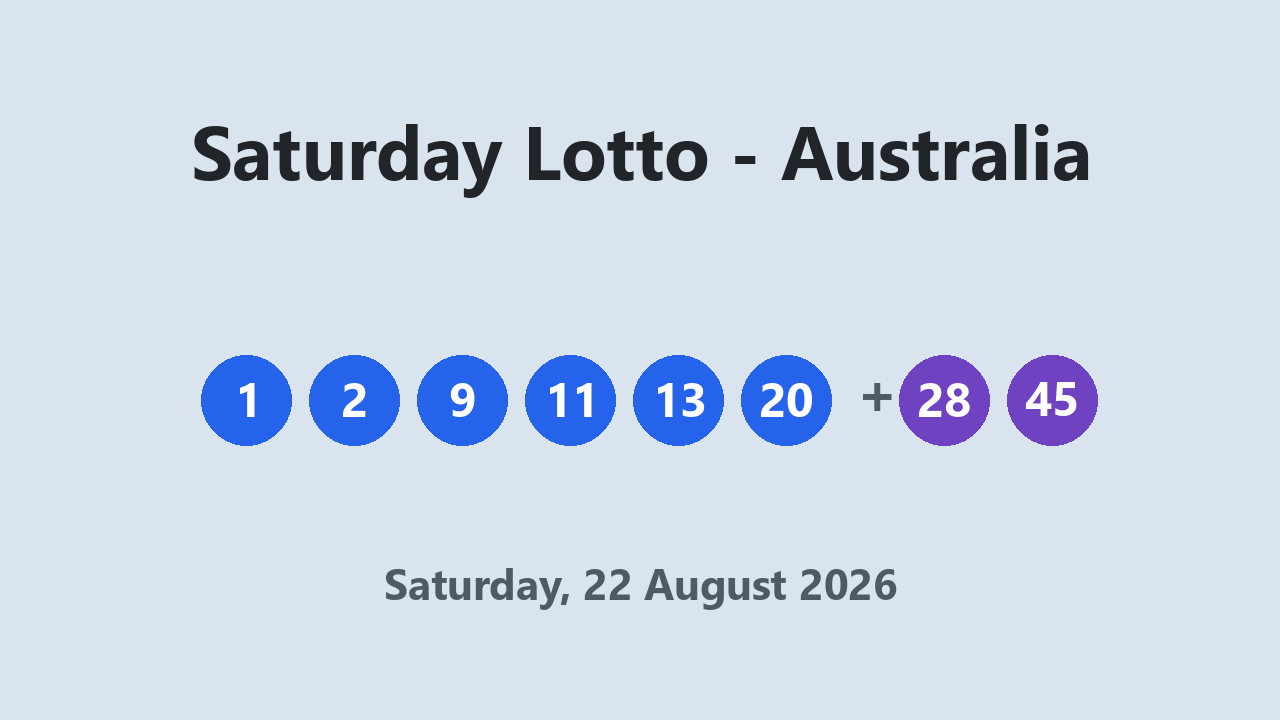 Saturday Lotto results 22 August 2026