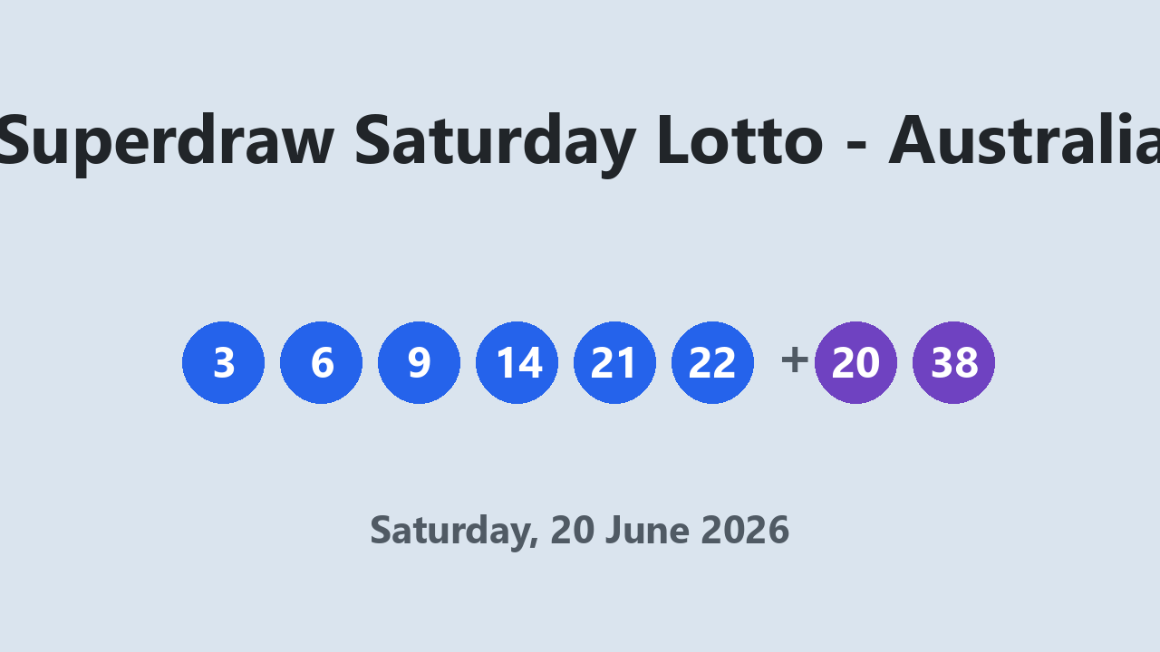 Superdraw Saturday Lotto results 20 June 2026