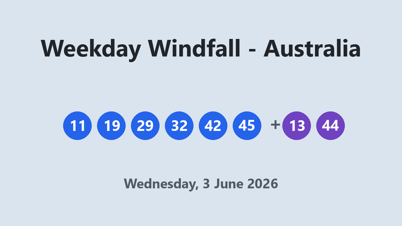 Weekday Windfall results 3 June 2026