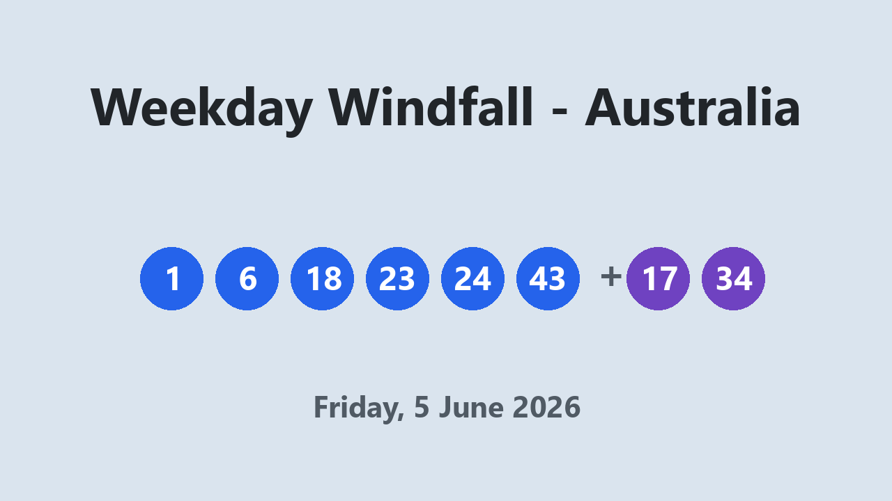 Weekday Windfall results 5 June 2026