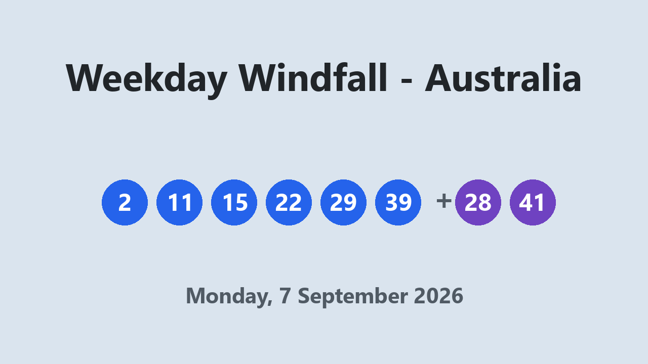 Weekday Windfall results 7 September 2026