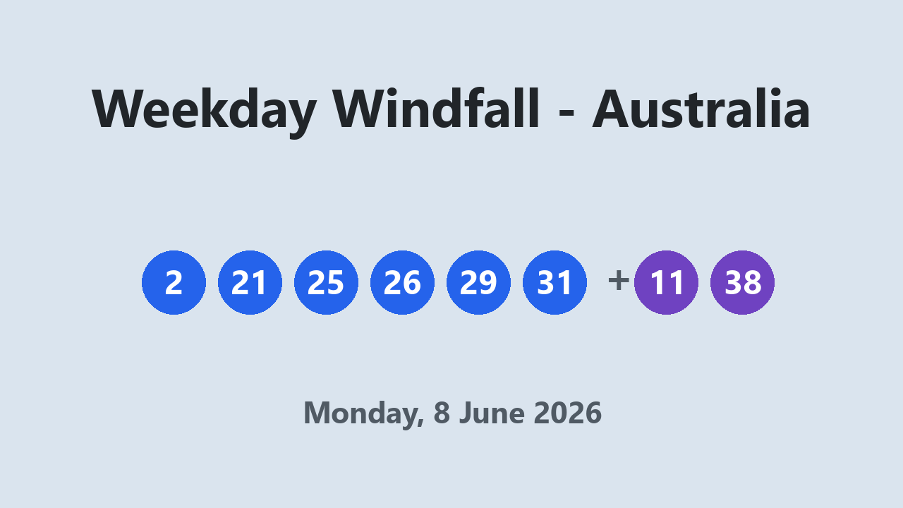 Weekday Windfall results 8 June 2026
