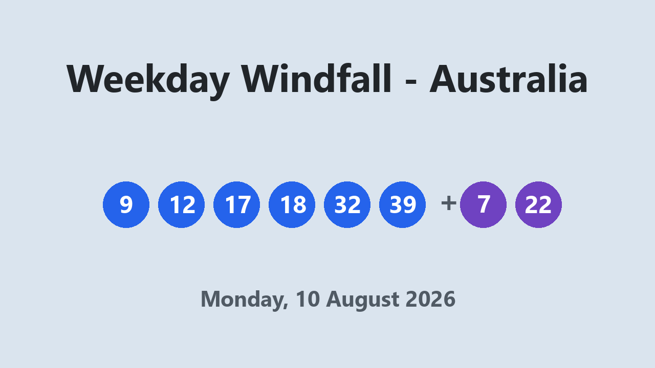 Weekday Windfall results 10 August 2026