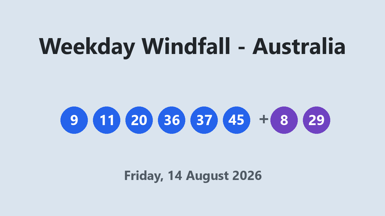 Weekday Windfall results 14 August 2026