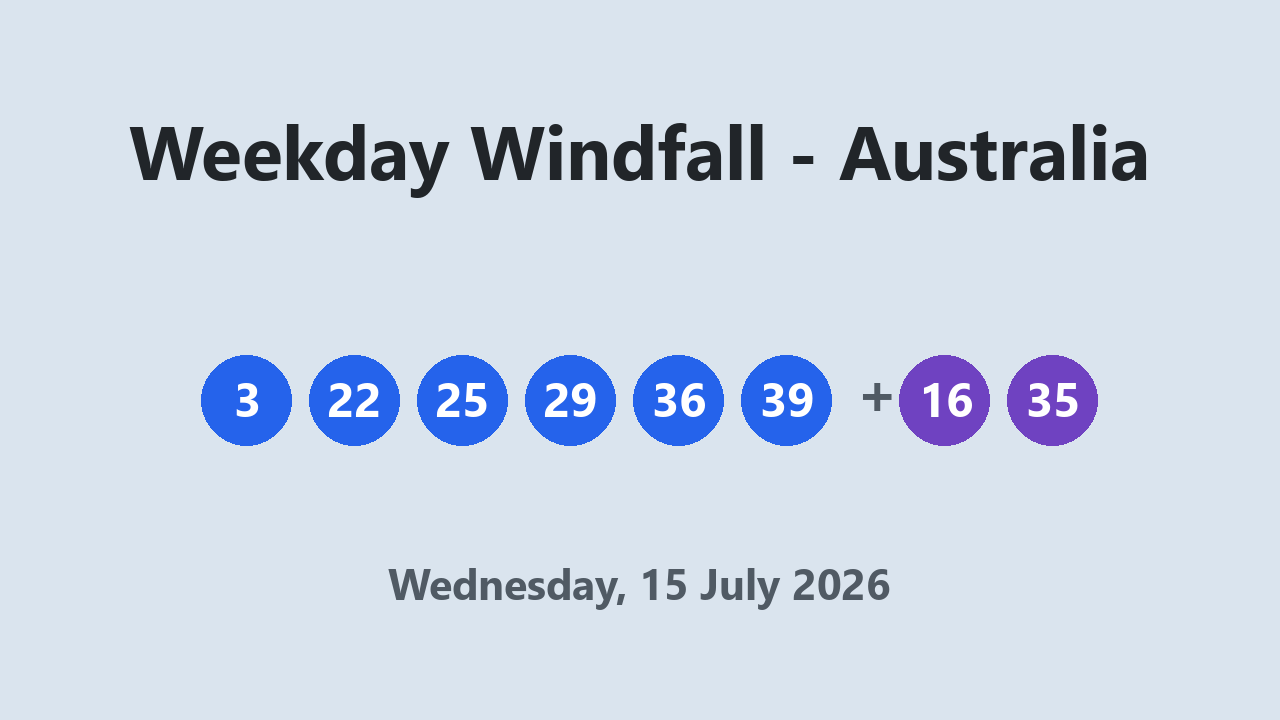 Weekday Windfall results 15 July 2026