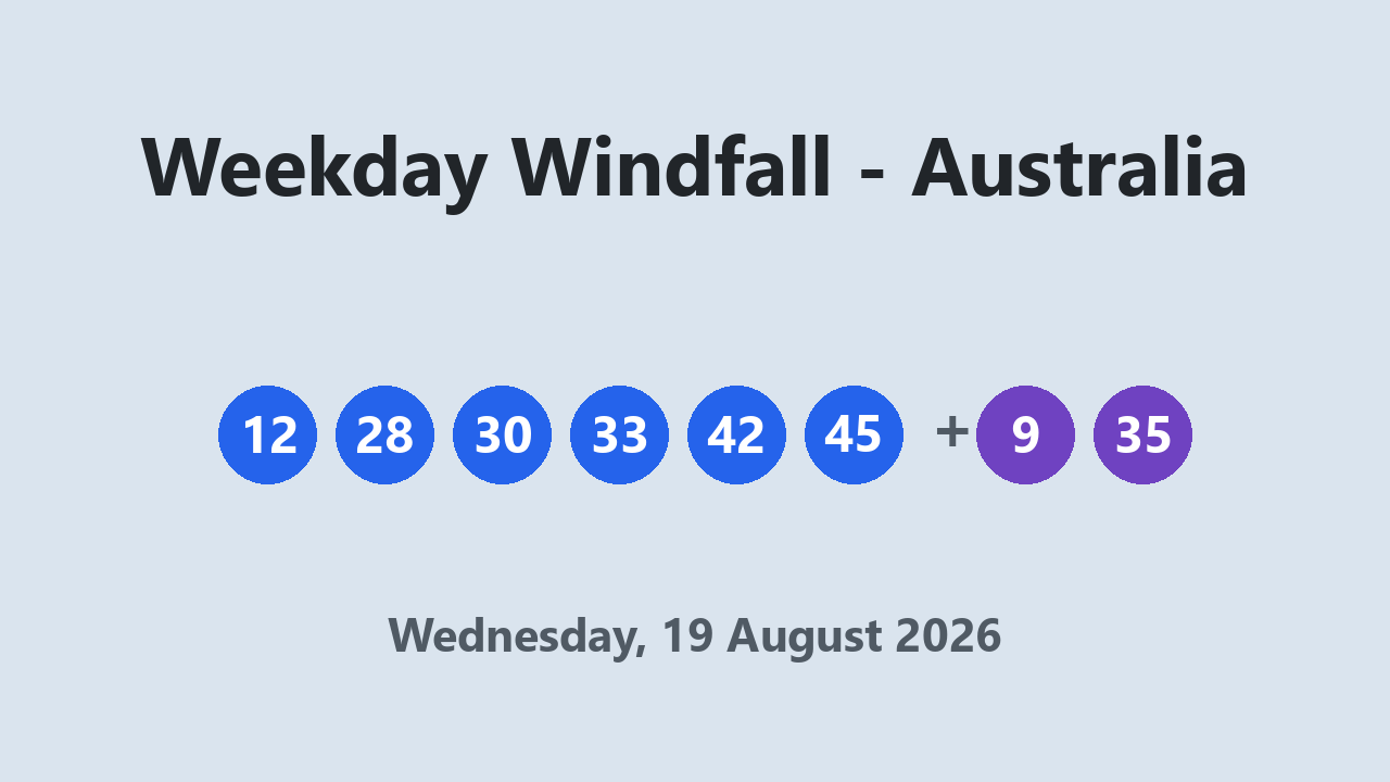 Weekday Windfall results 19 August 2026