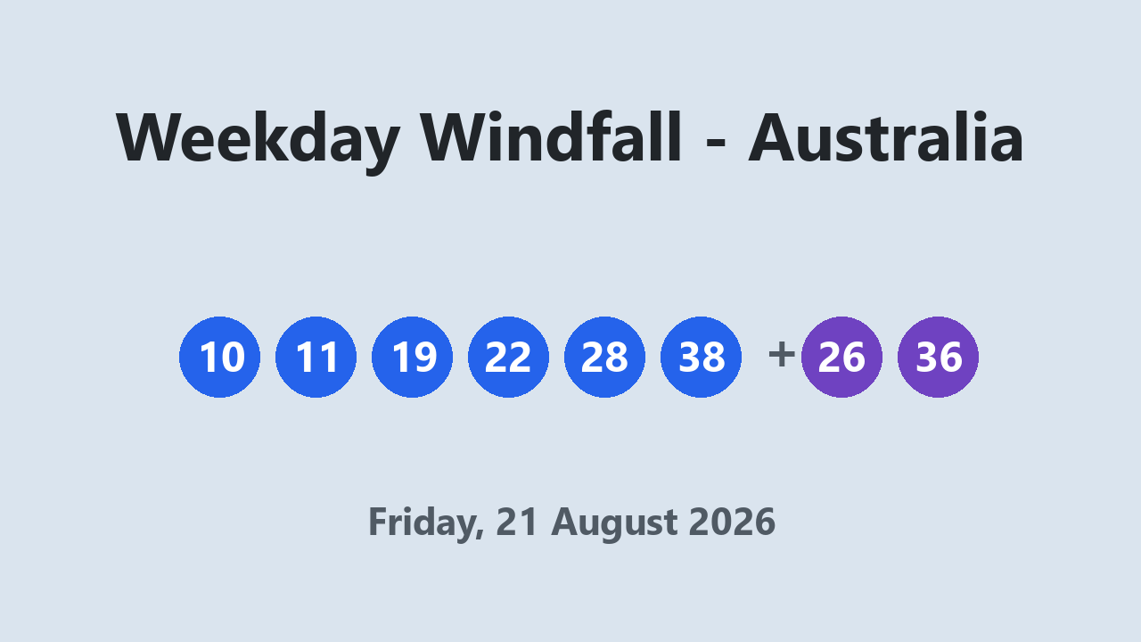 Weekday Windfall results 21 August 2026