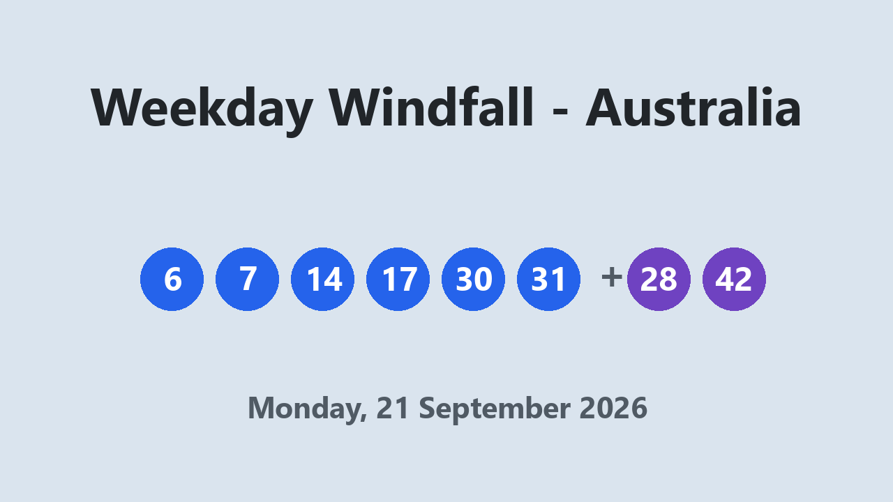 Weekday Windfall results 21 September 2026