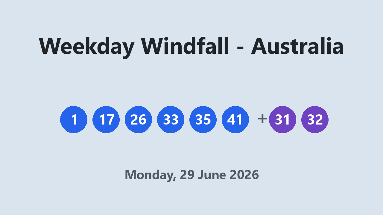 Weekday Windfall results 29 June 2026