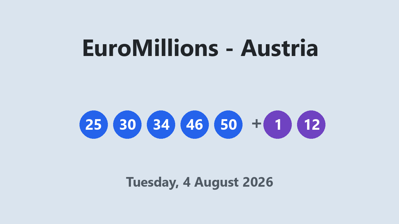EuroMillions results 4 August 2026