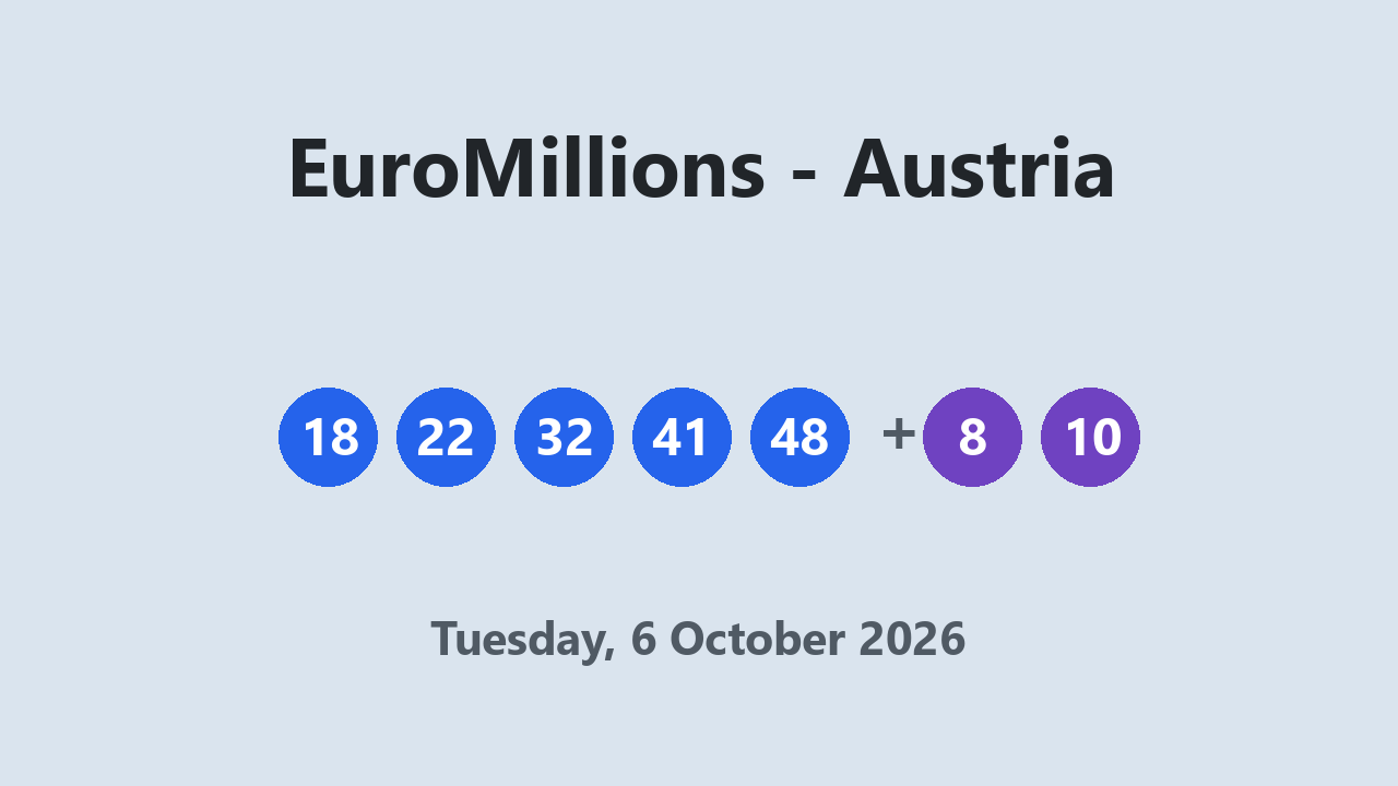 EuroMillions results 6 October 2026