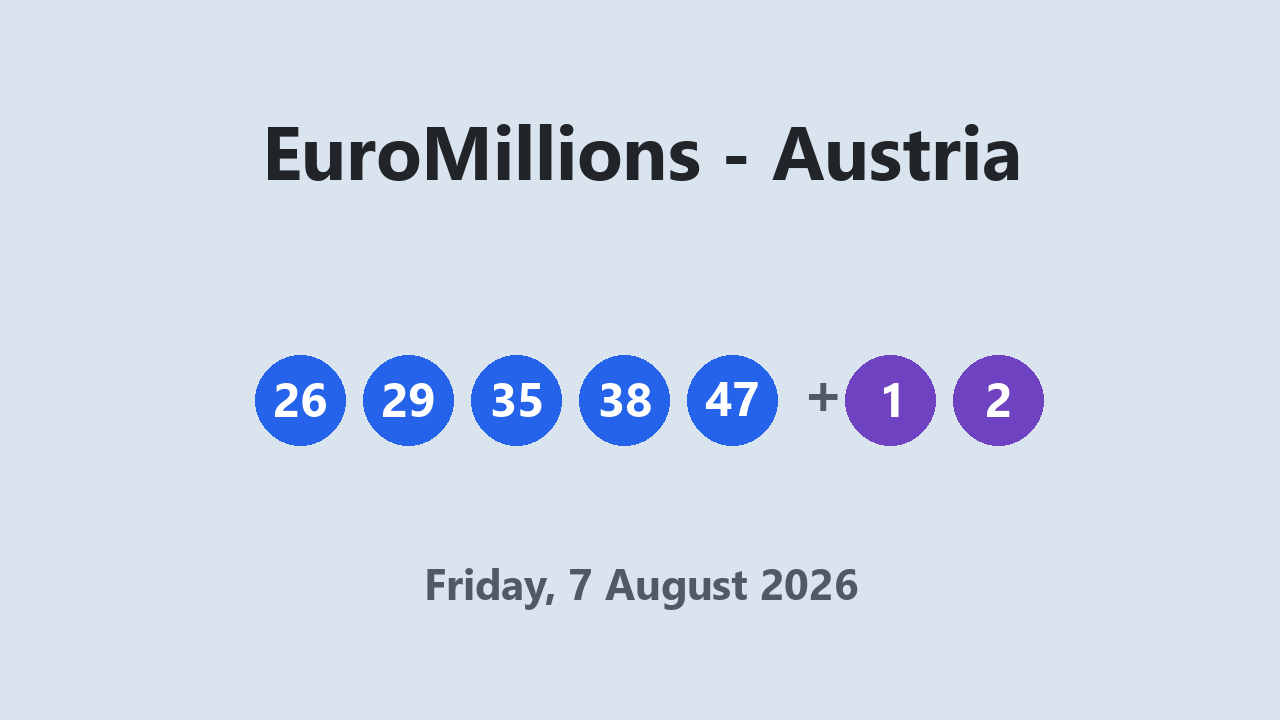 EuroMillions results 7 August 2026