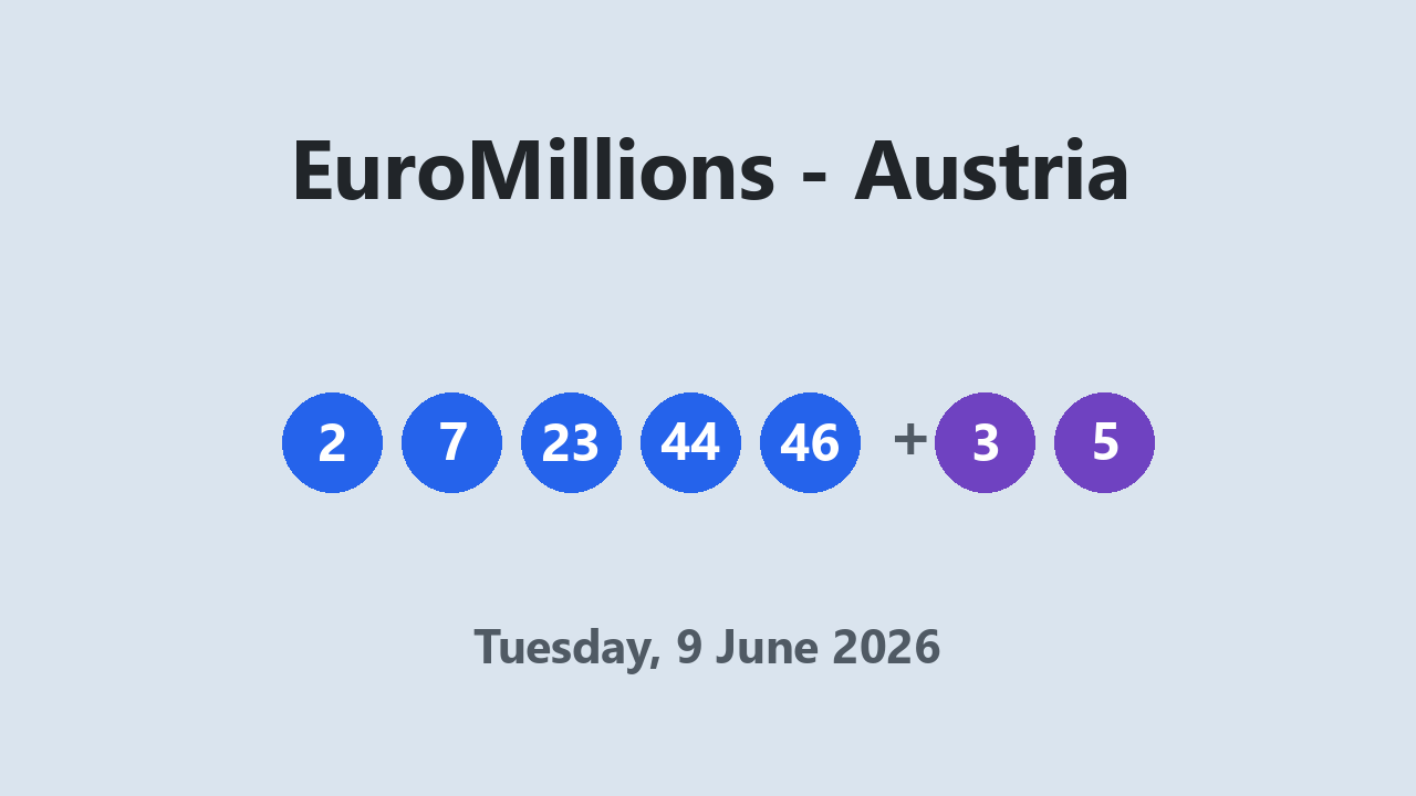 EuroMillions results 9 June 2026