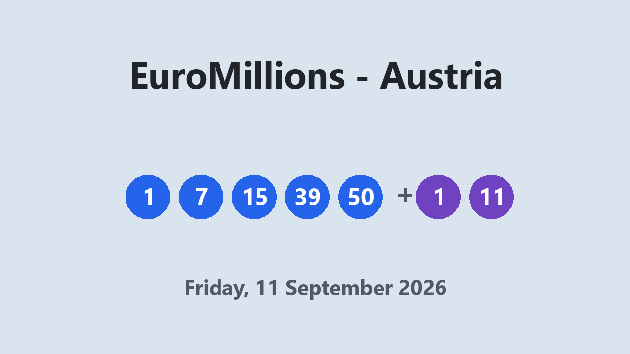 EuroMillions results 11 September 2026