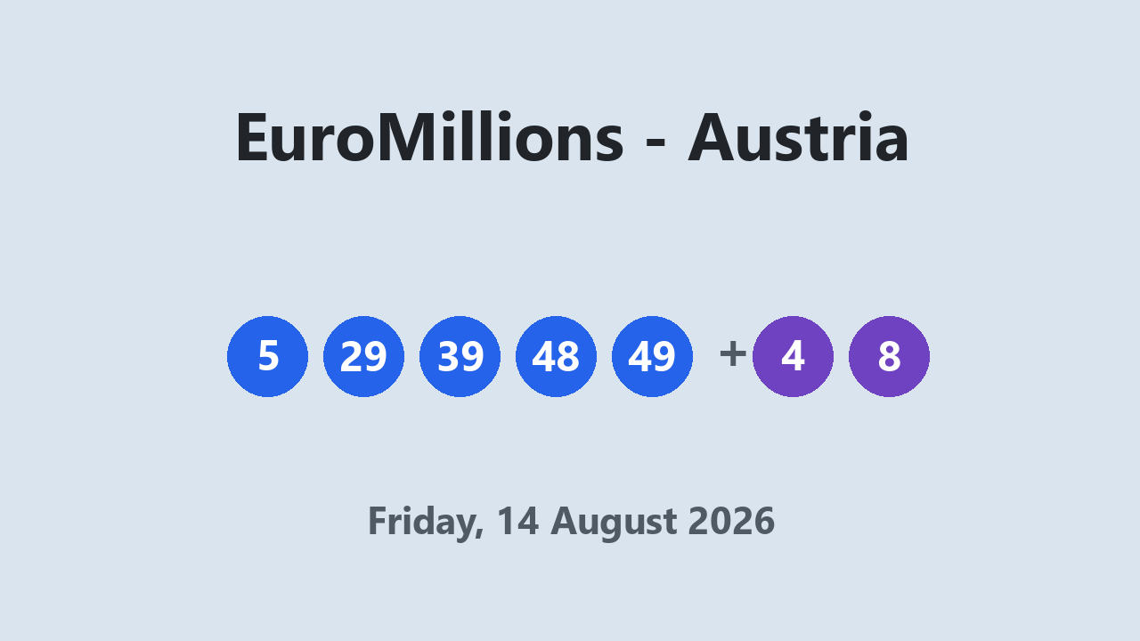 EuroMillions results 14 August 2026