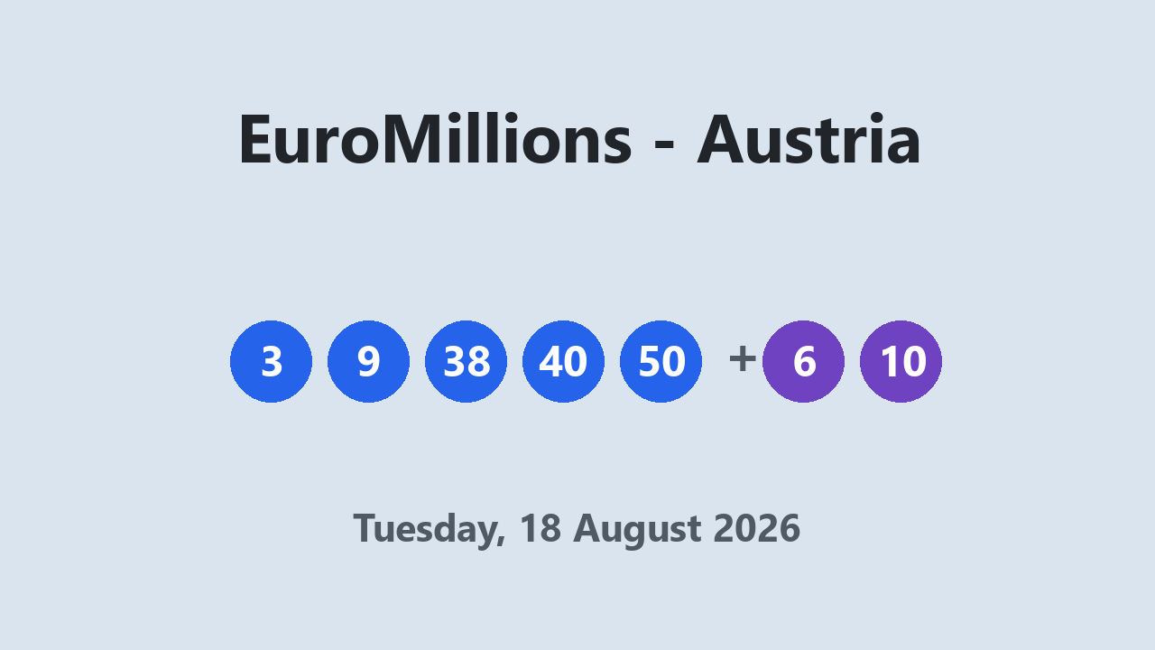EuroMillions results 18 August 2026