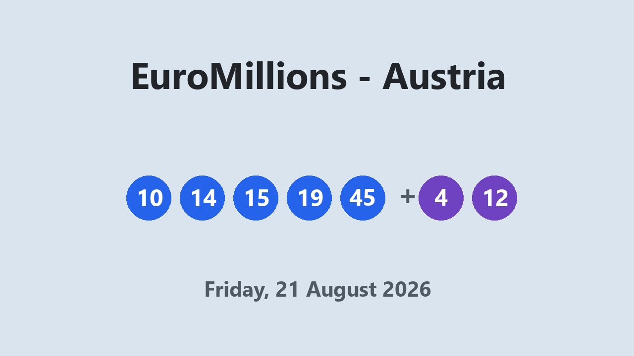 EuroMillions results 21 August 2026