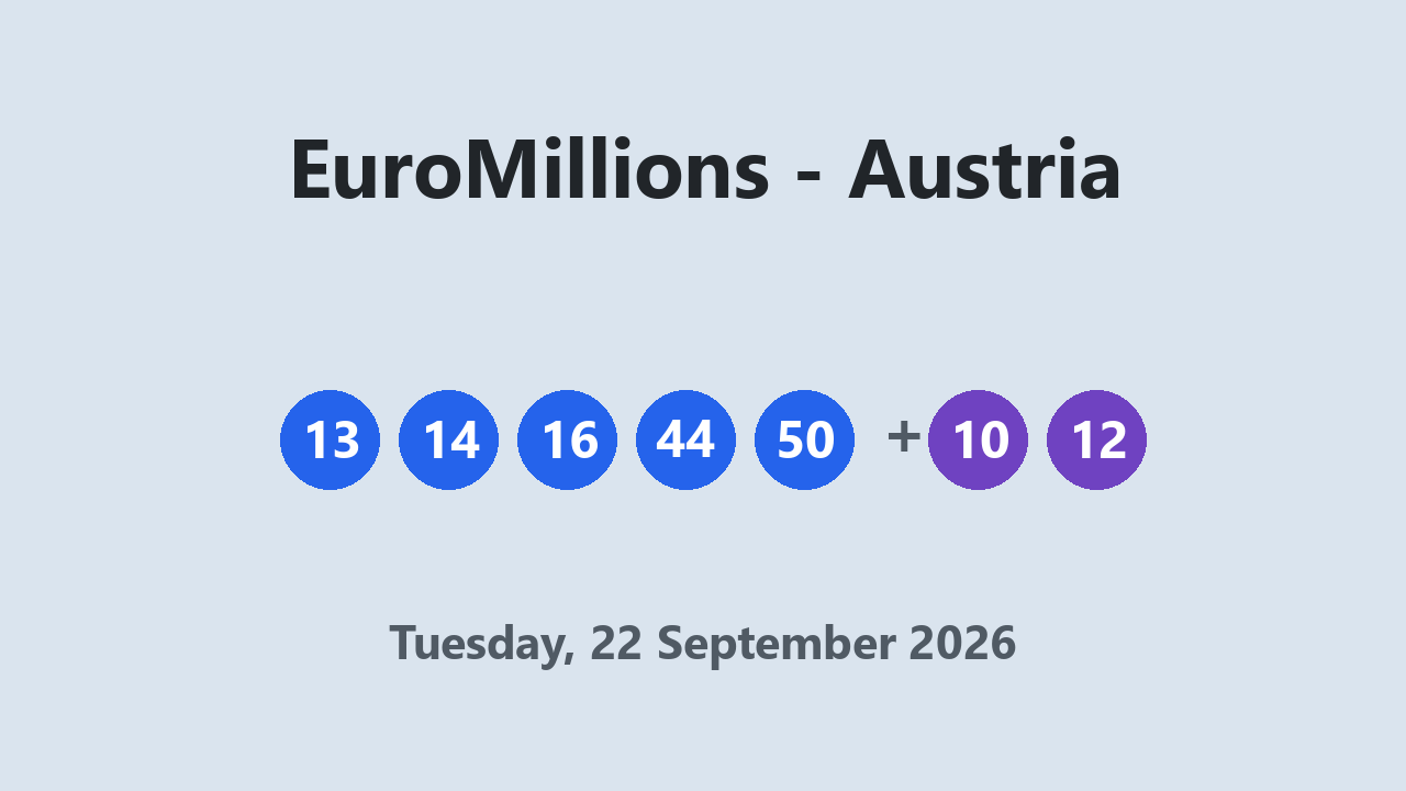 EuroMillions results 22 September 2026