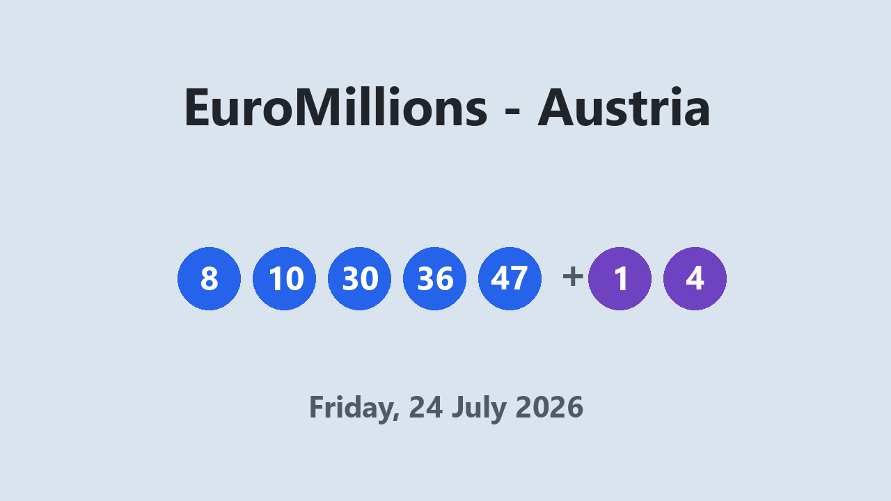 EuroMillions results 24 July 2026